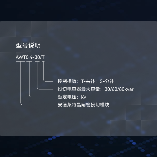 产品特点