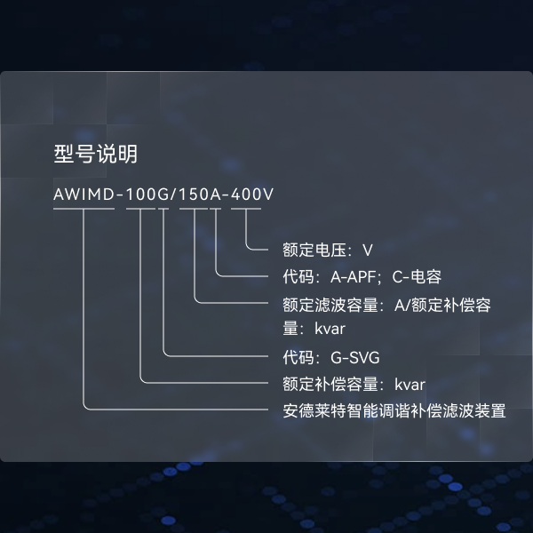 产品特点