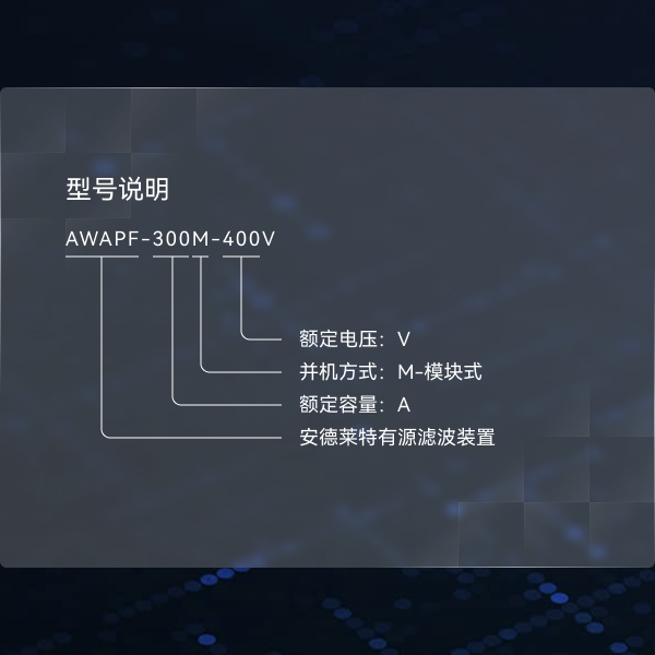 产品特点