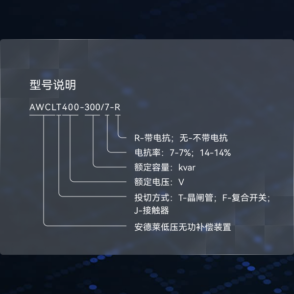 产品特点
